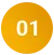 ikoni
